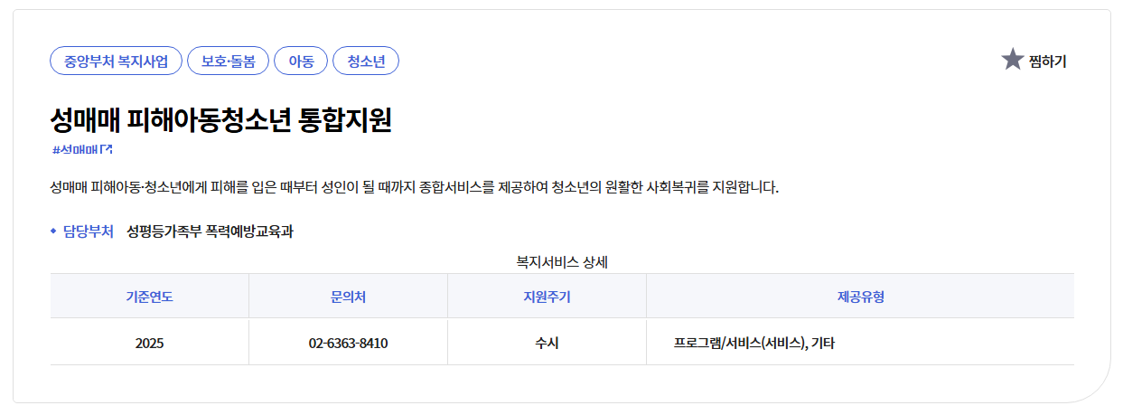 성매매 피해아동청소년 통합지원받는방법