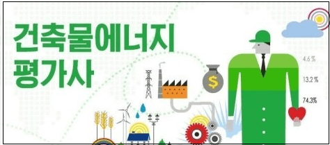제8회 건축물에너지평가사 자격시험, 1차 7월 2일 시행 [국토교통부]
