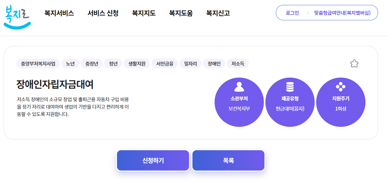 장애인자립자금대여