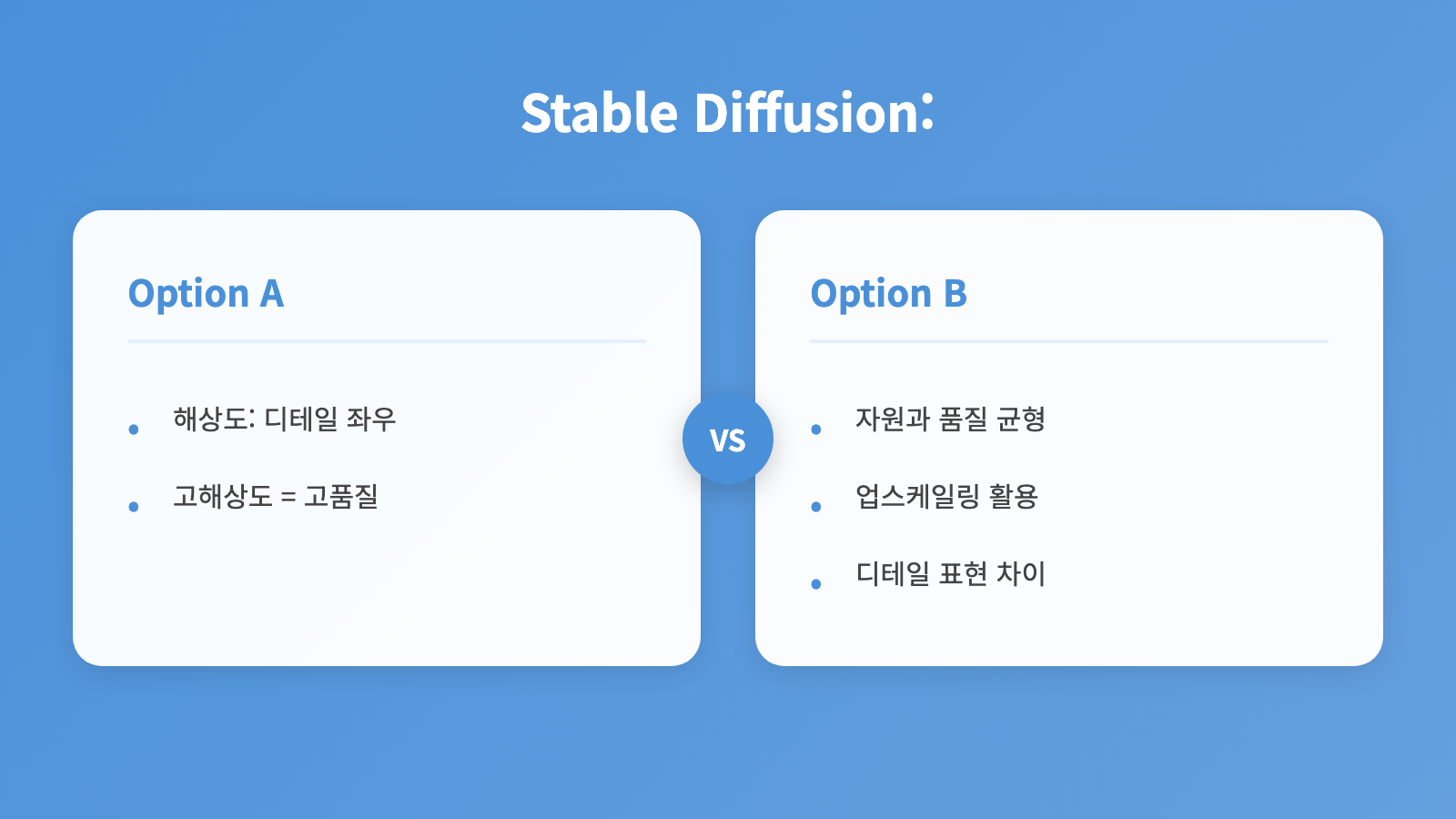 Stable Diffusion 이미지 해상도 극대화, 초고해상도 전략과 알고리즘 비교 인포그래픽 1