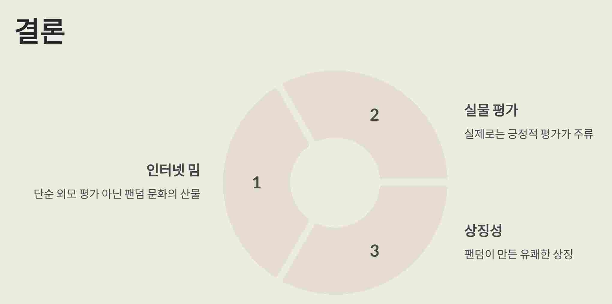 결론