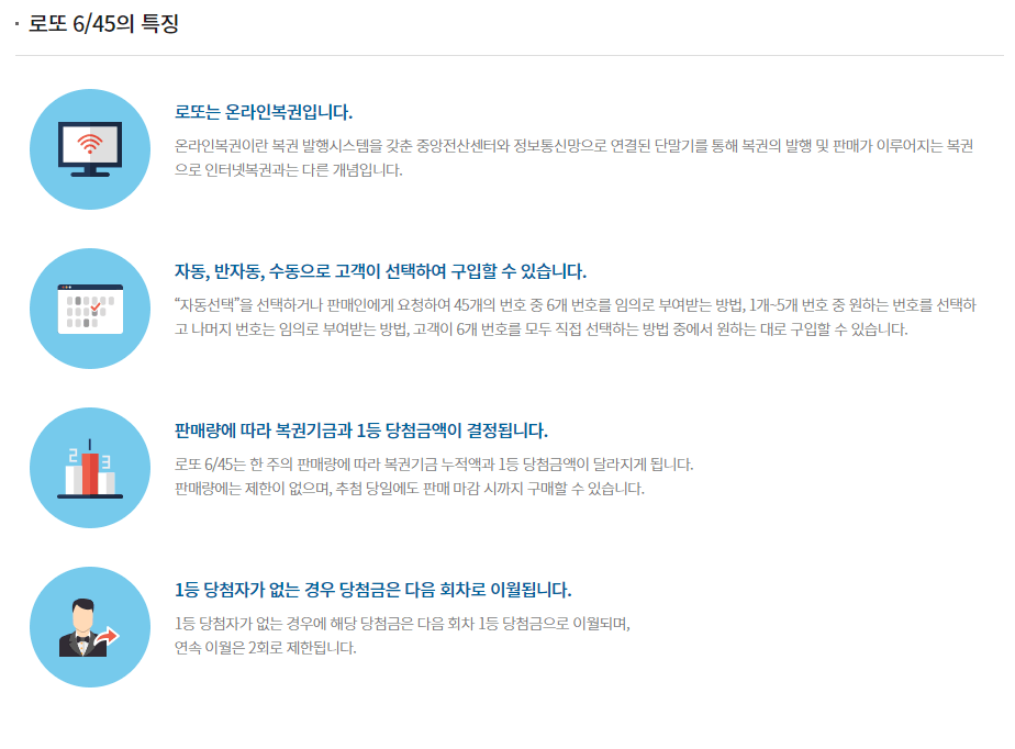 로또 구입마감시간 인터넷 구매 판매 마감시간