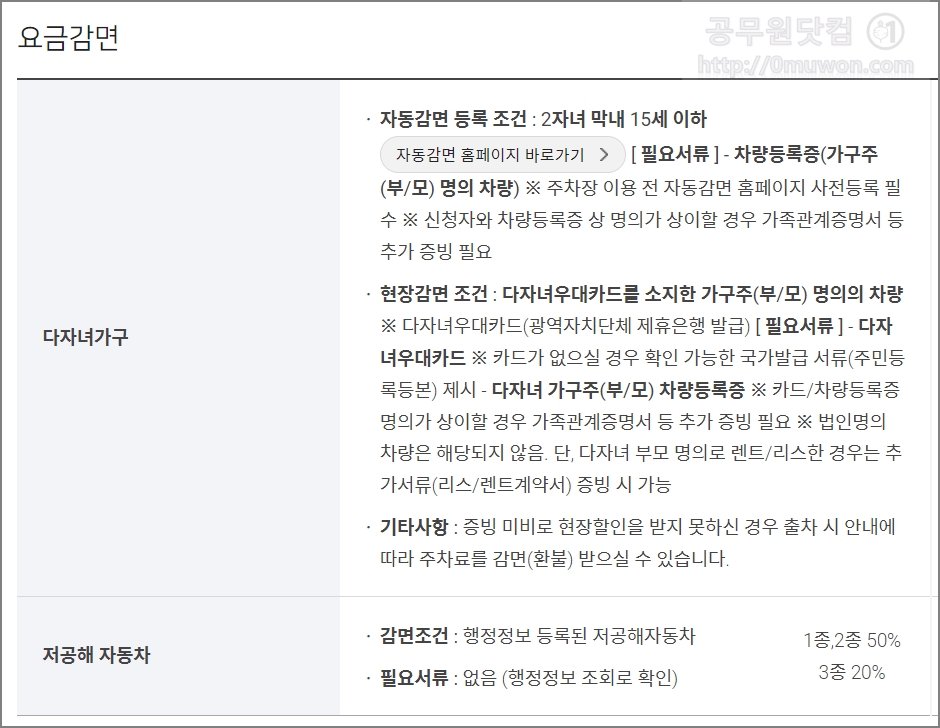 인천공항 주차요금 감면