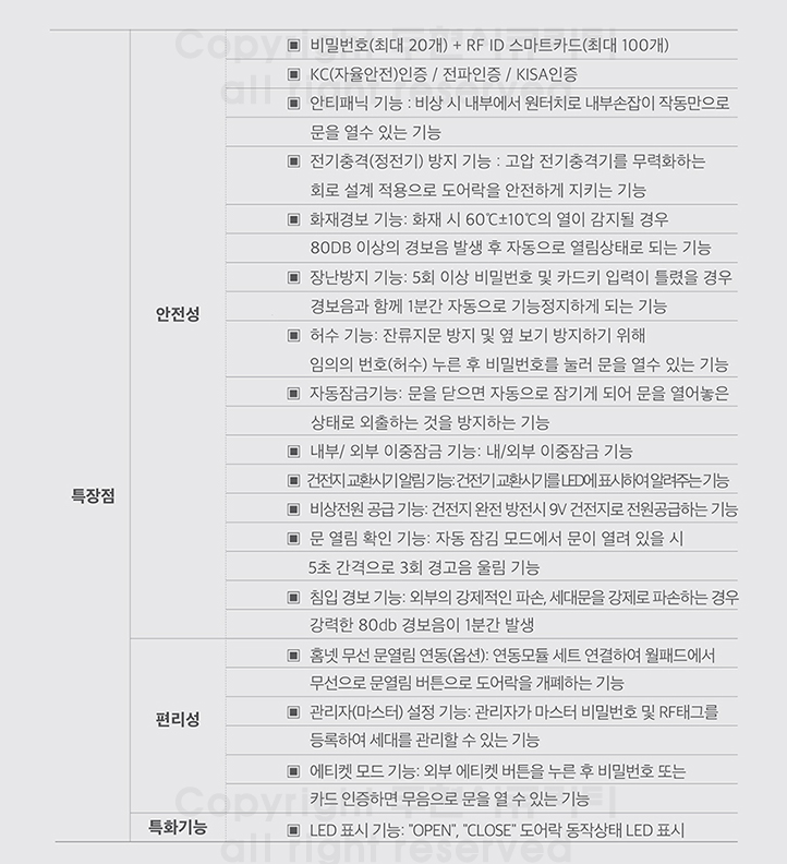 코콤 디지털 도어락 KDL-U8900S 블랙 리뷰