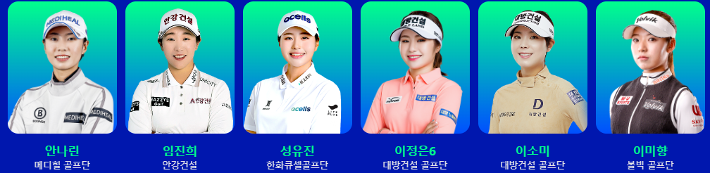 BMW 레이디스 챔피언십 현재 순위, 우승상금