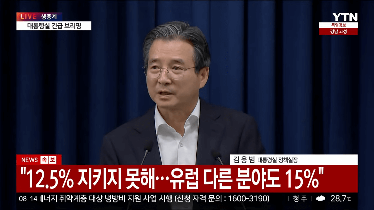한미 관세협상