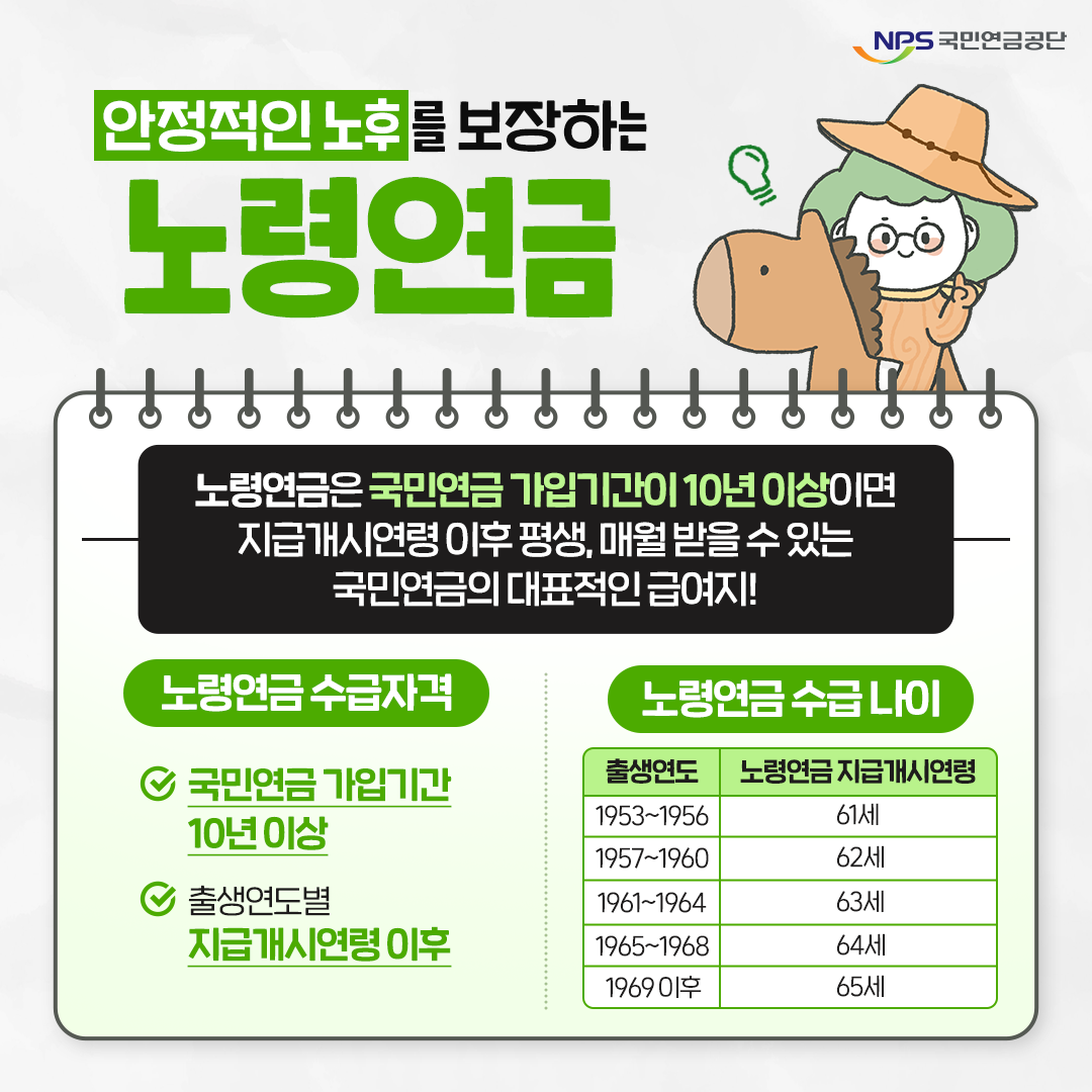 기초연금 노령연금 차이 완벽정리! 중복 수령 가능할까?