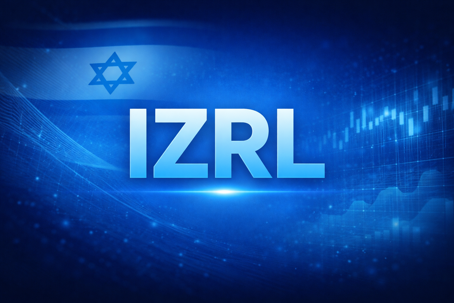 IZRL ETF
