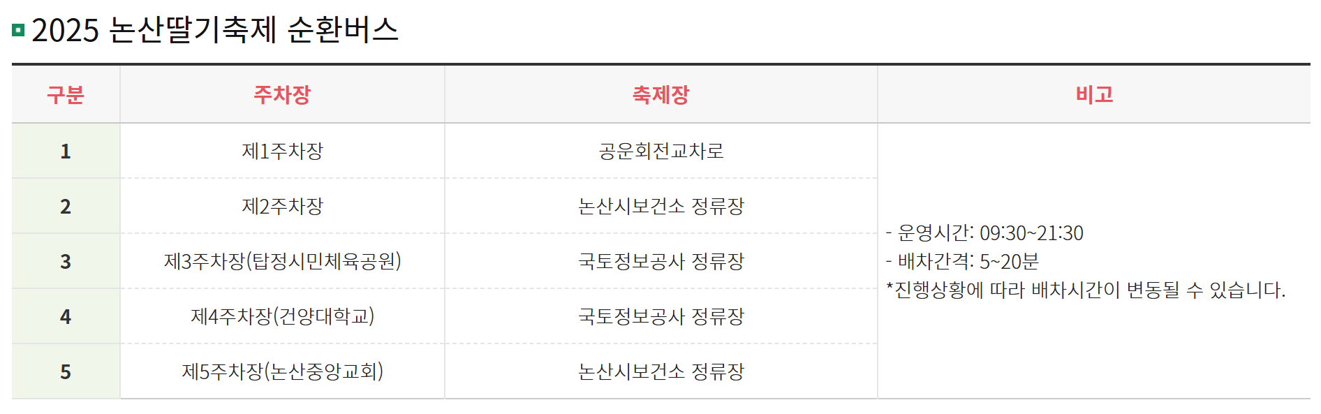 출처 논산딸기축제 홈페이지