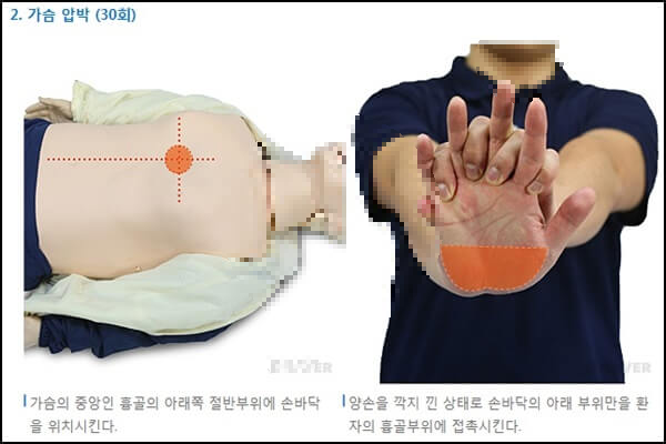 심폐소생술 방법 순서 교육 자료 및 자격증 알아보기