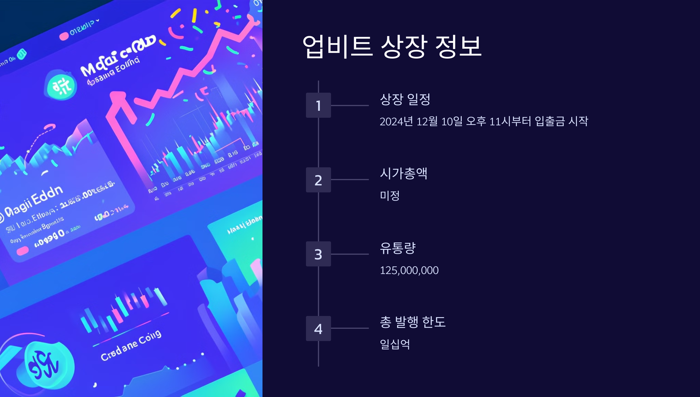 업비트 상장 정보
