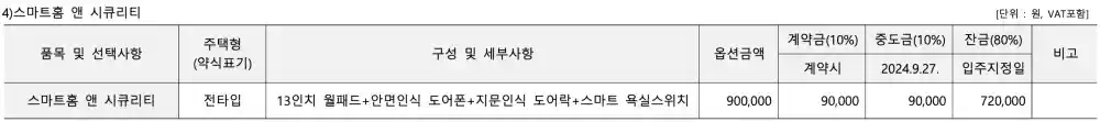 더샵4차 유상옵션 스마트홈 가격표