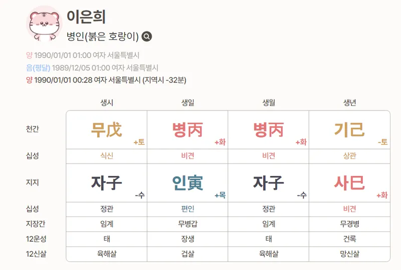 포스텔러 만세력 | 2025년 무료운세