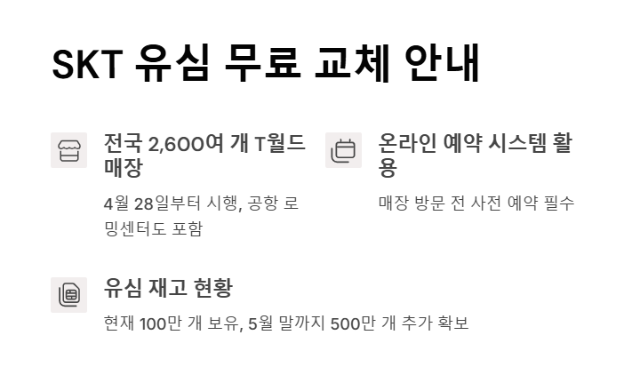 SKT 유심 해킹 피해 원인&amp;#44; 대응&amp;#44; 우리가 알아야 할 것들