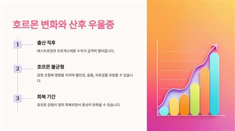 산후우울증치료