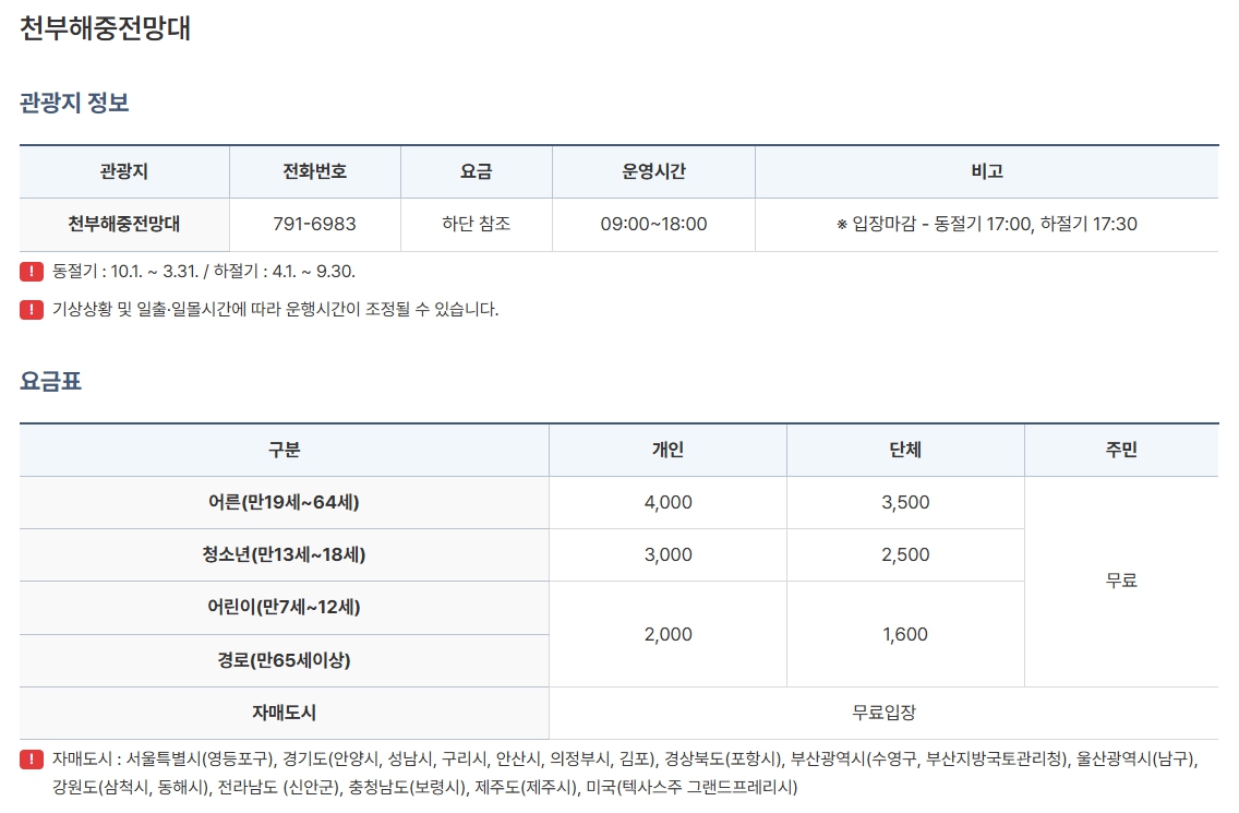 천부해중전망대