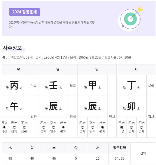 2024_농협 _무료운세_신년운세