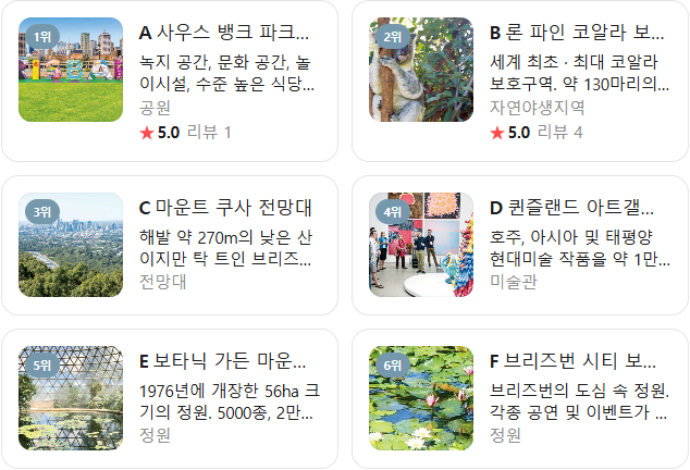 호주 브리즈번 12월 날씨 옷차림 추천 여행지