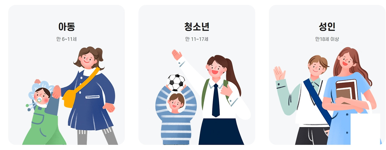 주기별자가검진