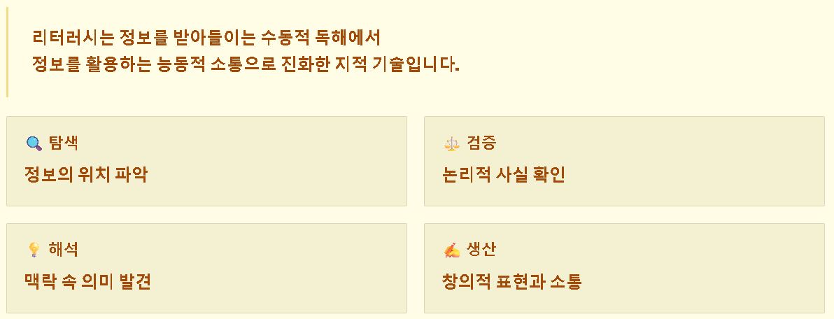 리터러시 뜻