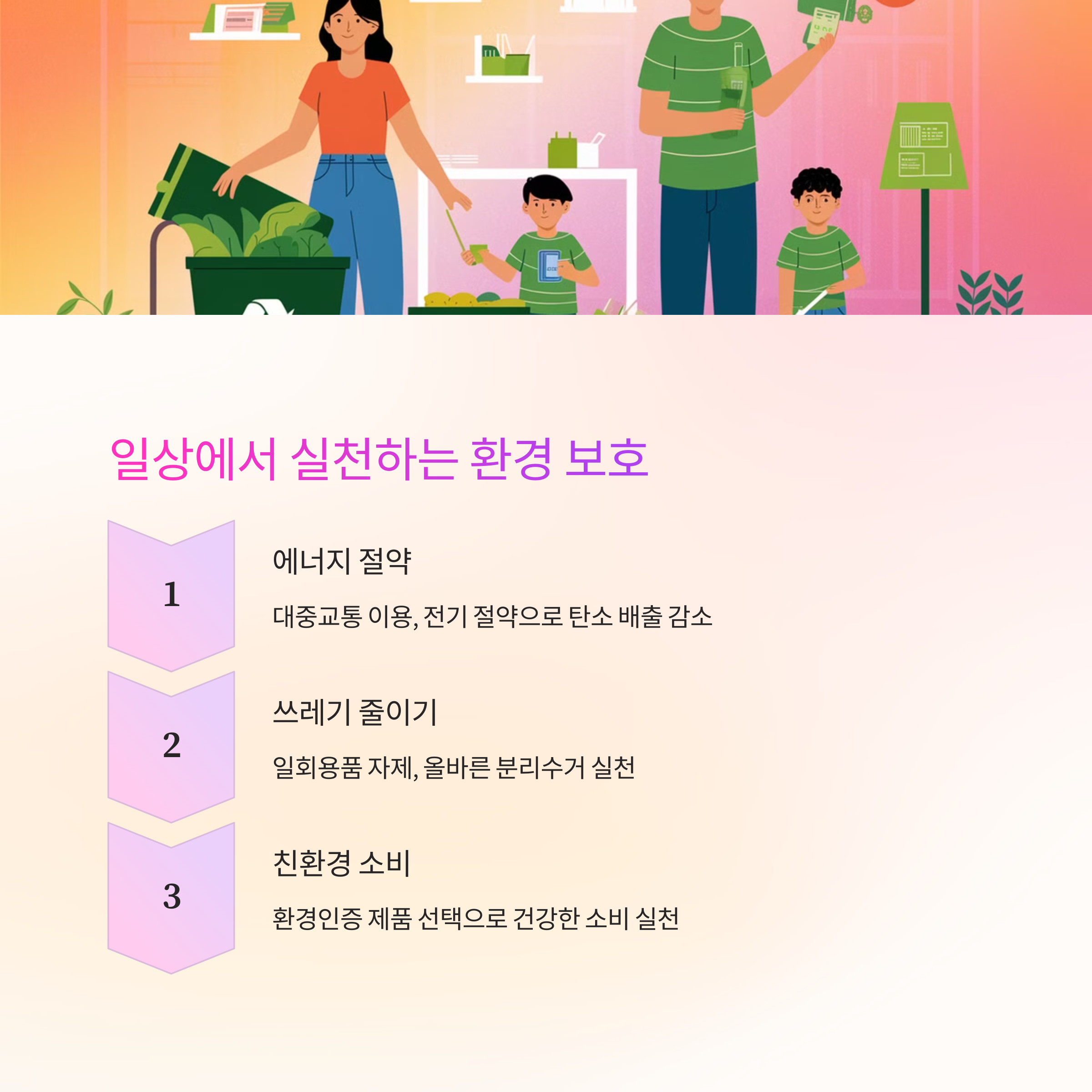 환경과 건강