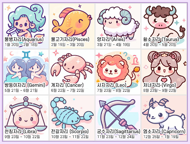 별자리운세