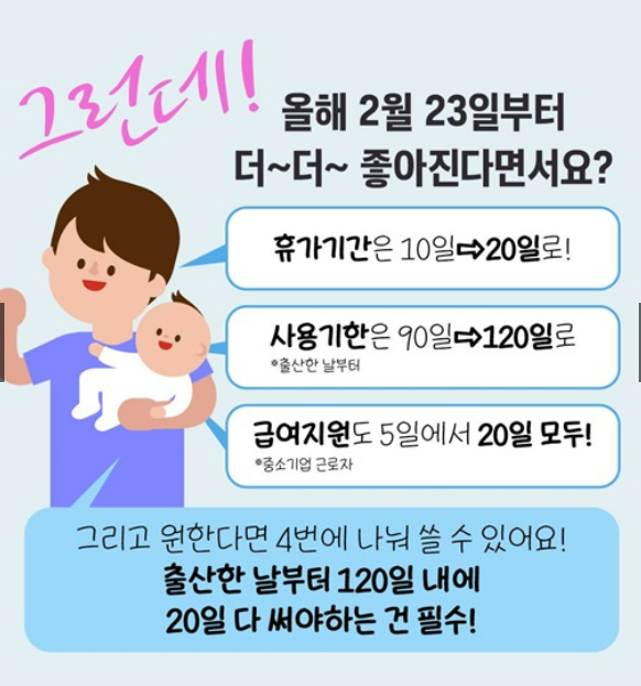 출산 휴가 핵심 제도