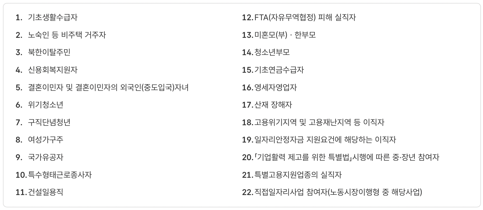 국민취업지원제도-신청자격