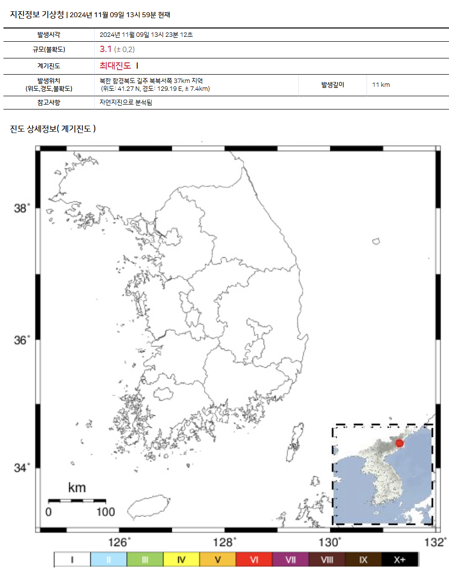 함경도 지진