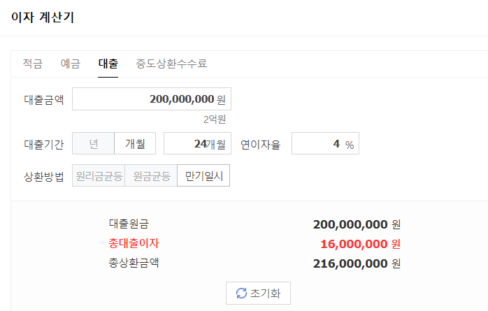 전세대출 이자계산기로 이자 계산하기