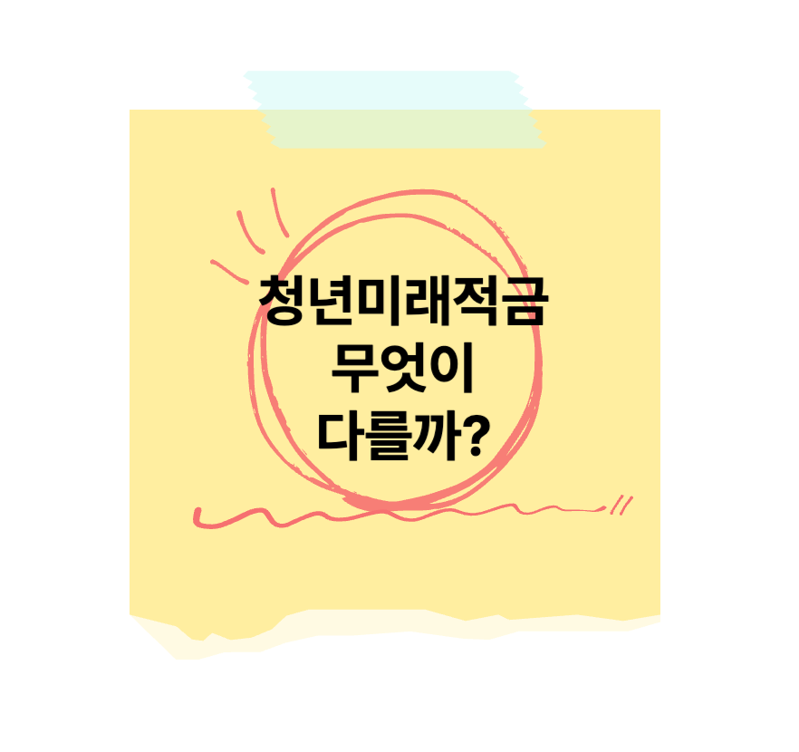 청년미래적금 알아보기