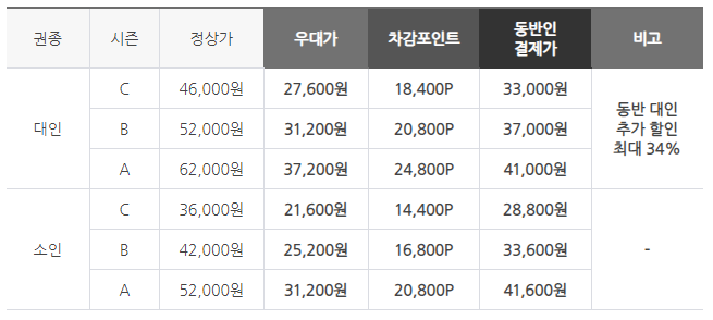 에버랜드-자유이용권-할인-KT-표