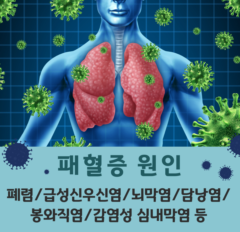 패혈증
