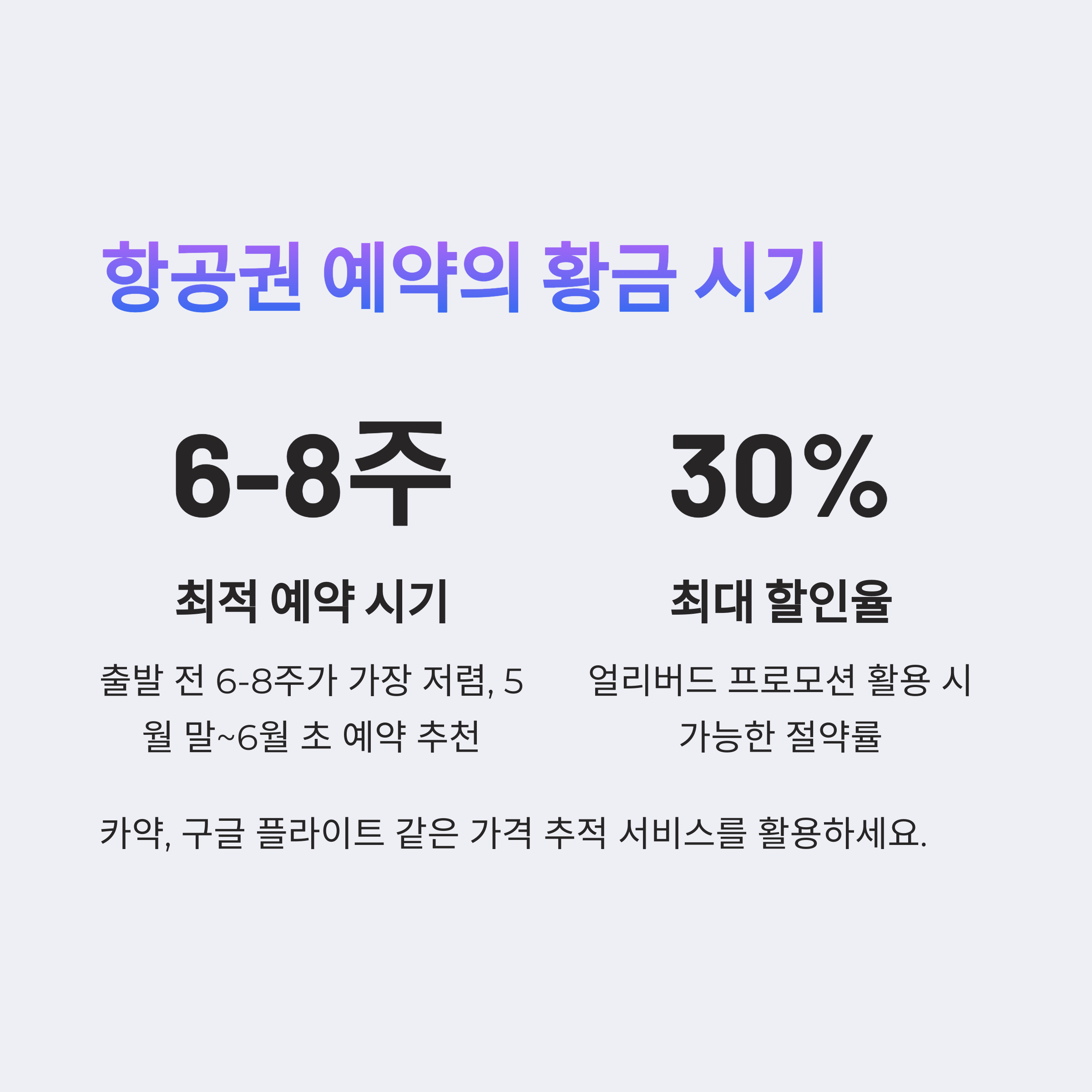 항공권 예약의 황금 시기