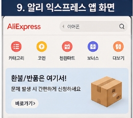 알리 분쟁 해결