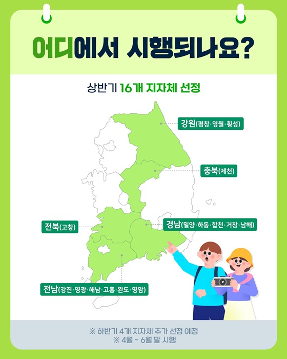 2026 반값 여행 신청 방법 여행경비 50% 환급 참여 지역까지 확인하세요