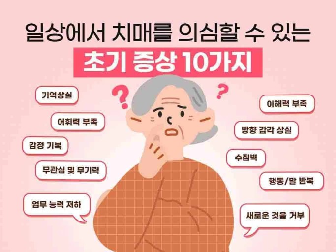 치매의 주요 원인