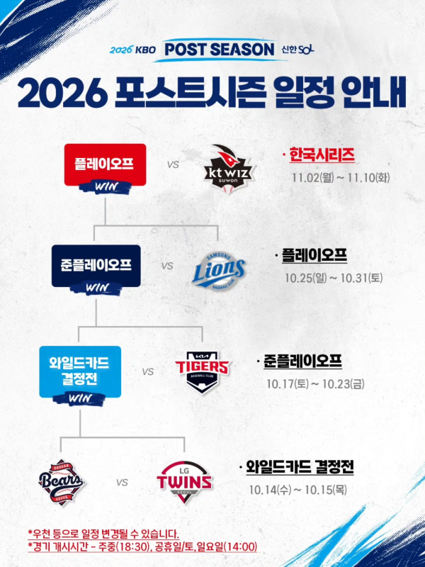 포스트시즌