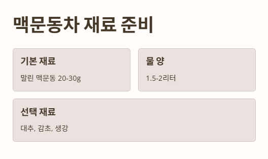 맥문동차 끓이는 법