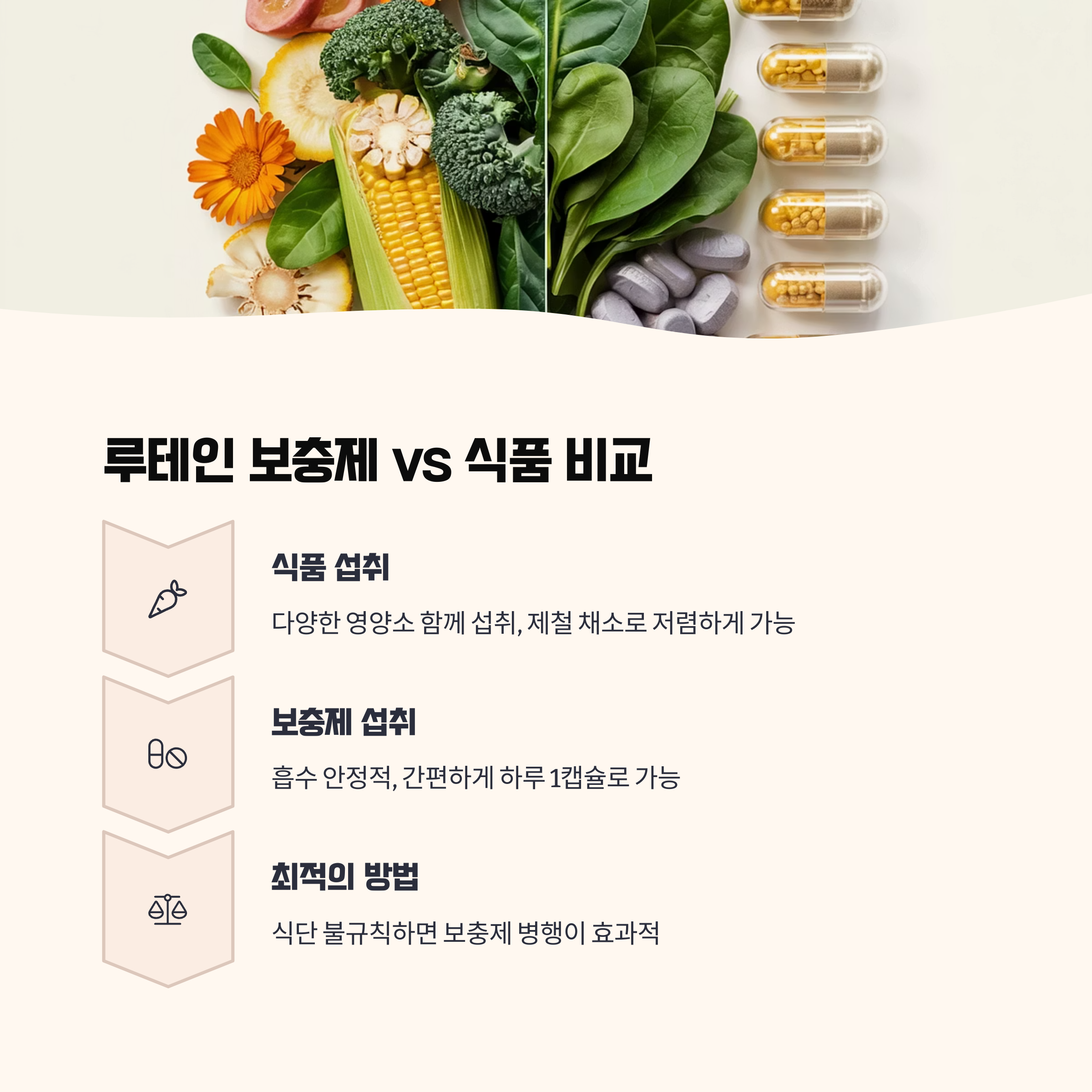 루테인 보충제 vs 식품: 어떤 선택이 더 효과적일까?