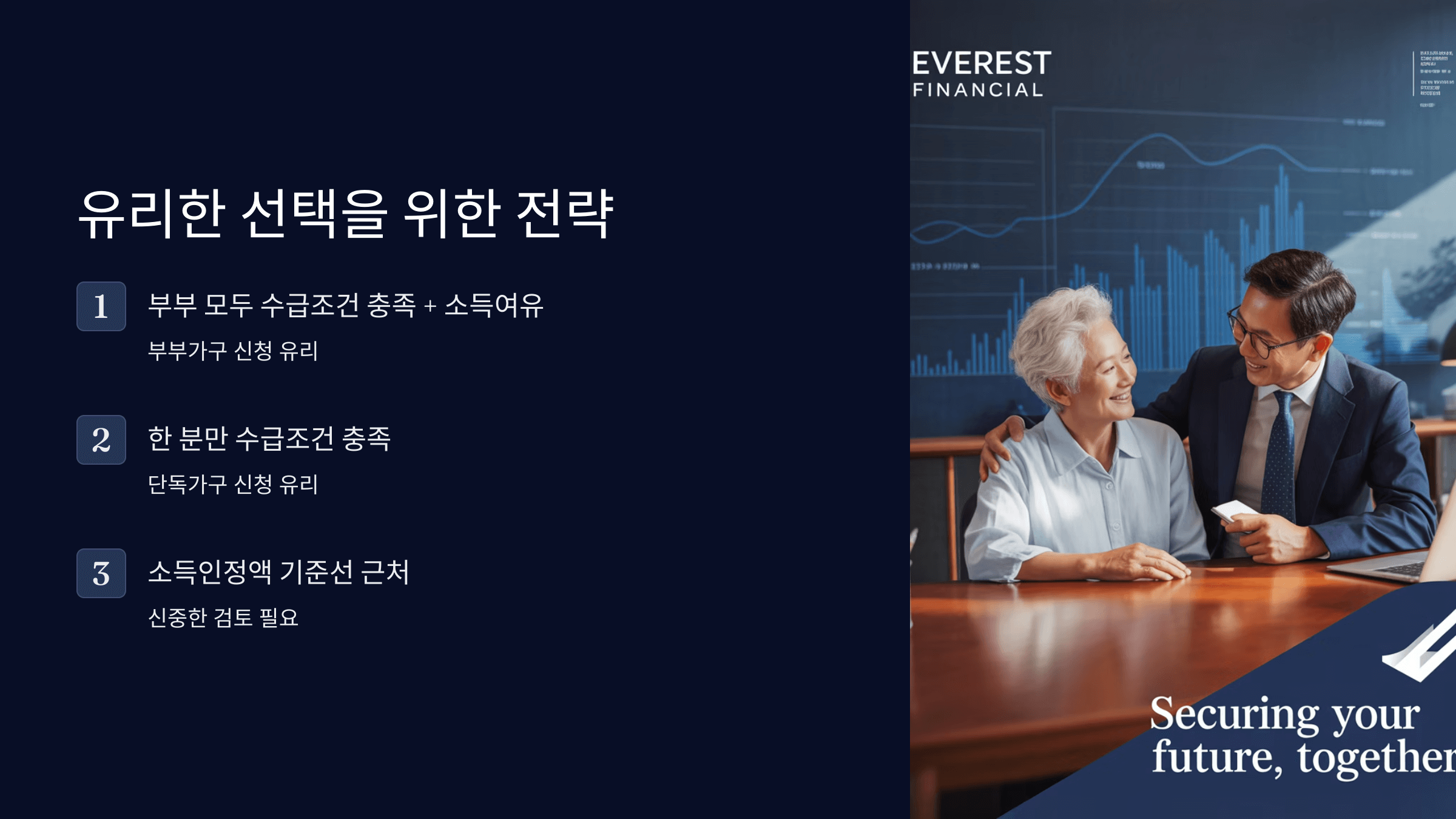 유리한 선택을 위한 전략