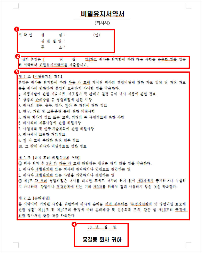 비밀-유지-서약서-작성-방법