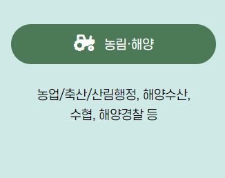 국민콜 110 상담