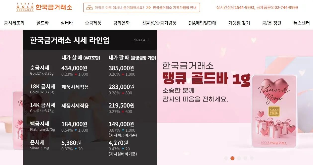 금 시세 확인 방법, 실시간 금 시세