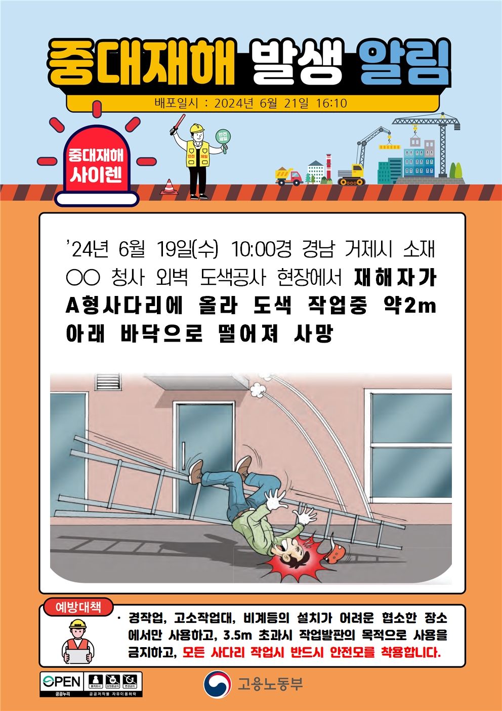 A형 사다리에 올라 도색 작업 중 떨어짐(2m)