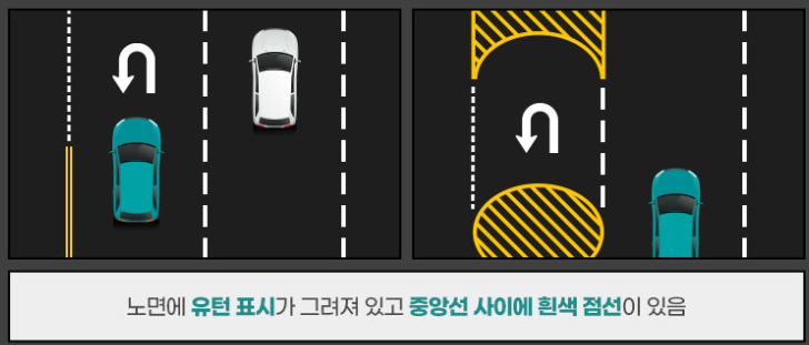 노면 표시를 통한 확인