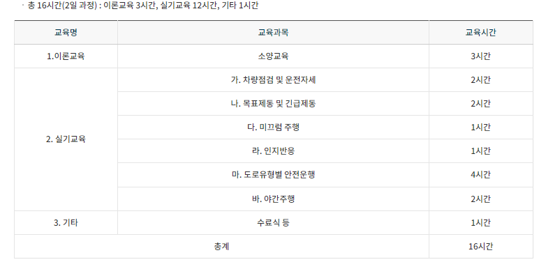 개인택시 양수교육 신청