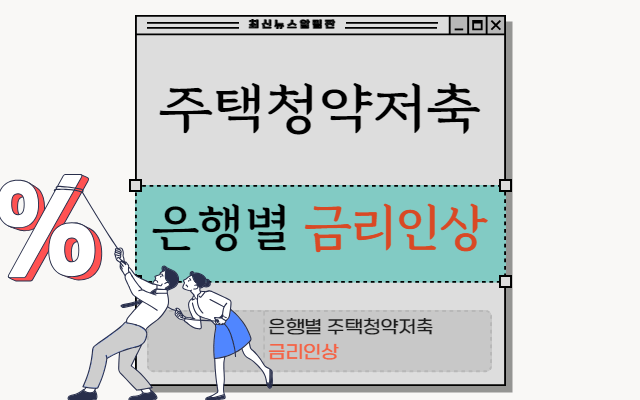 은행별 주택청약저축 금리 인상