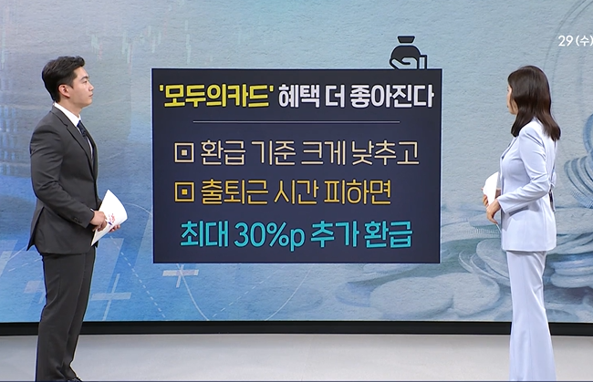 출처: SBS NEWS