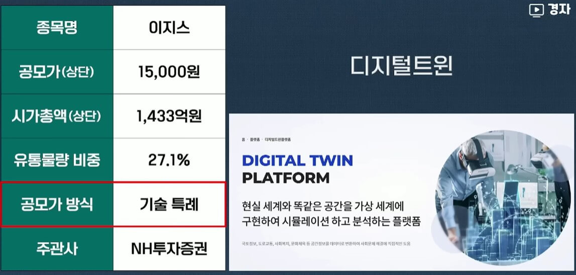 공모주 청약이란